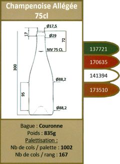 Champenoise allégée