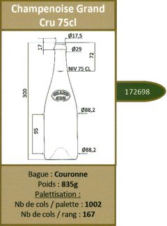 Champenoise Grand Cru