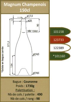 Magnum Champenois