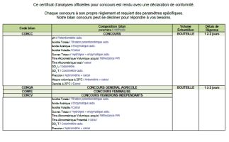 mini_analyses_officielles_concours
