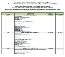 mini_analyses_officielles_export