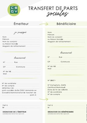 miniature_transfert_parts_sociales